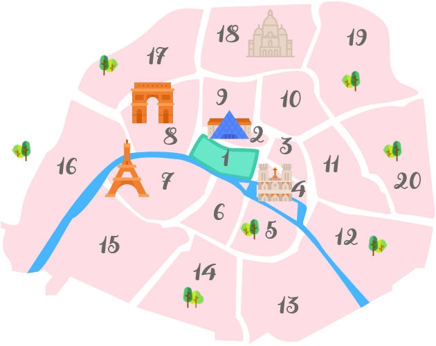 パリ1区の地図