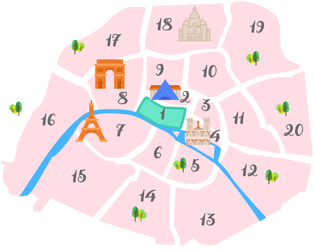 パリ1区の地図